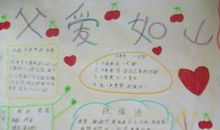 默默的父爱_350字