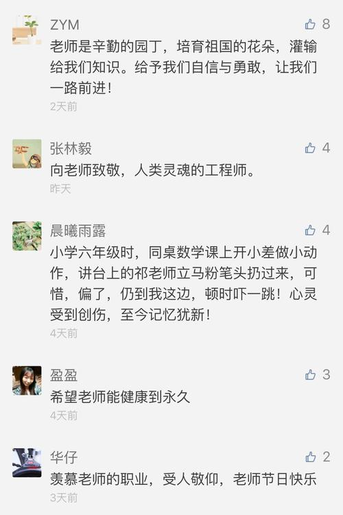 老师张伟峰在我眼中_1200字