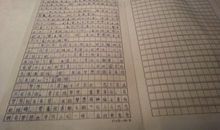 [PK赛]关于创新的作文：插上创新的翅膀_750字