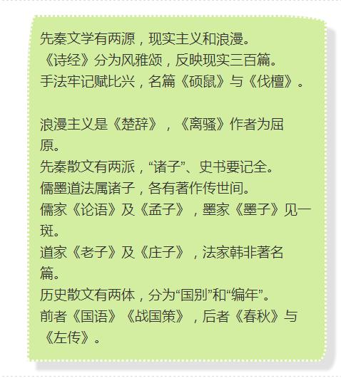 中国古代文学常识歌曲100句