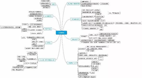 给我最大的书_550字