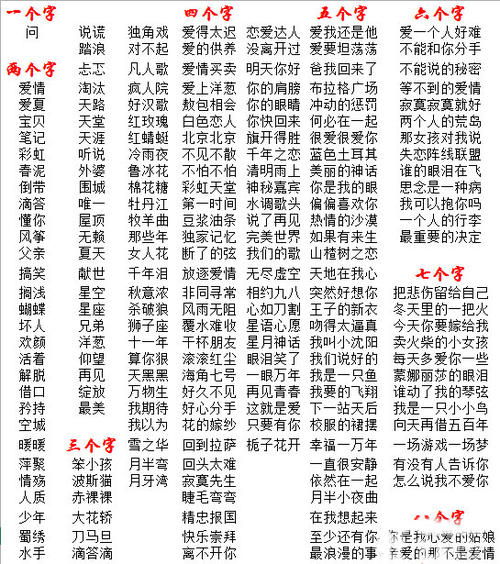 等待独特（1）_1200字