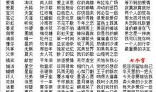 等待唯一（1）_1200字