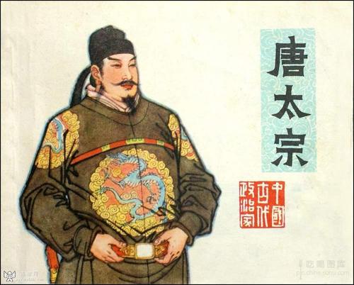 古代名人