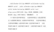 农民入党转正申请范文（三）