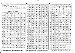 2006年，考试充满了作文：告别=新的开始_900字