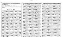 2006年中考满分作文:告别=新的开始_900字