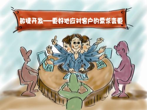 越过动画世界第3章_800字