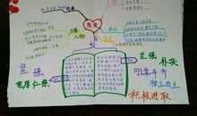 四月实习总结:心向往，梦成长