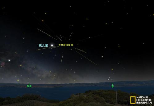 视图星月_500字