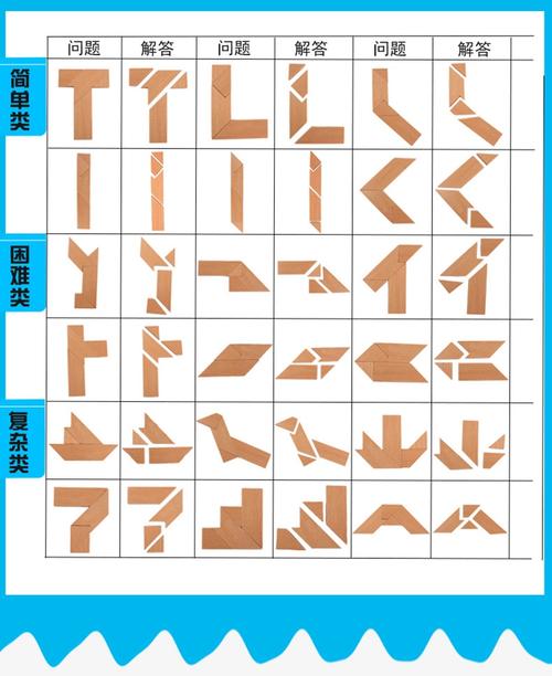 食堂风暴_750字