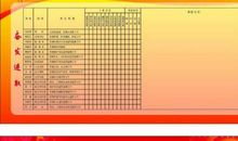 医生党员公开承若书（四）