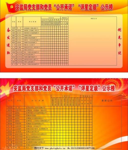 医生党员向书开放（1）