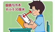 关于少先队员近视率与用眼习惯的调查_1200字