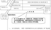 最标准的入党志愿书范文