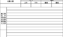 计算机毕业实习日记