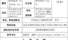 入党志愿书（一）