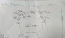 给帮过自己的人一份礼物_450字