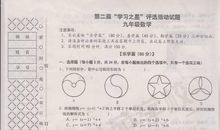 期中考试政治考砸了_650字