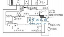 凝结于空气里的那双手_900字