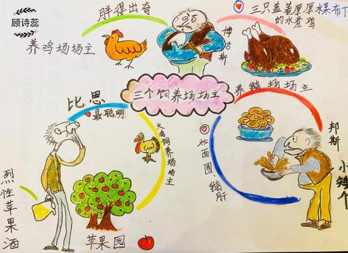 春节韵_550字