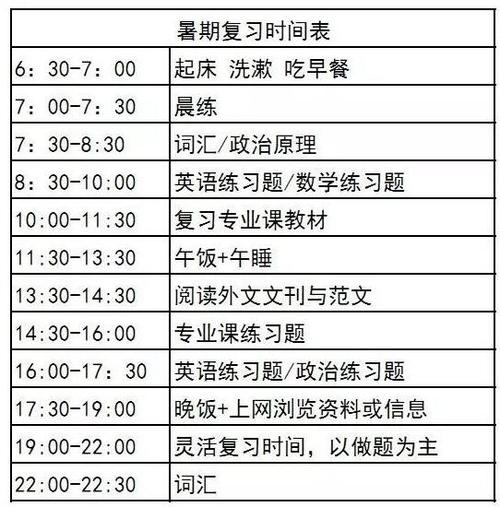 小学和中学夏季学习计划