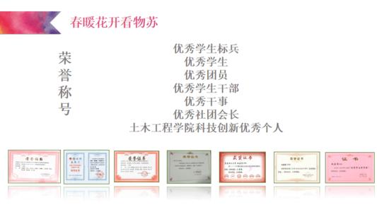 本科生进入派对志愿书（3）