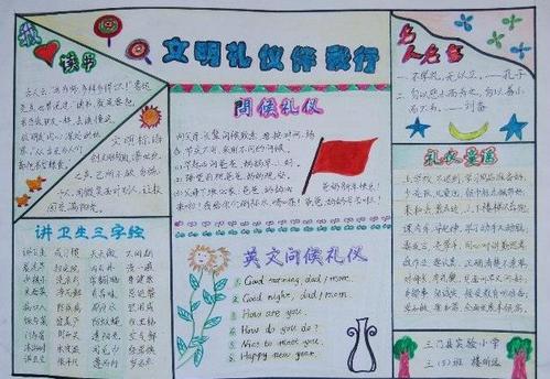 与我的技术_1200字