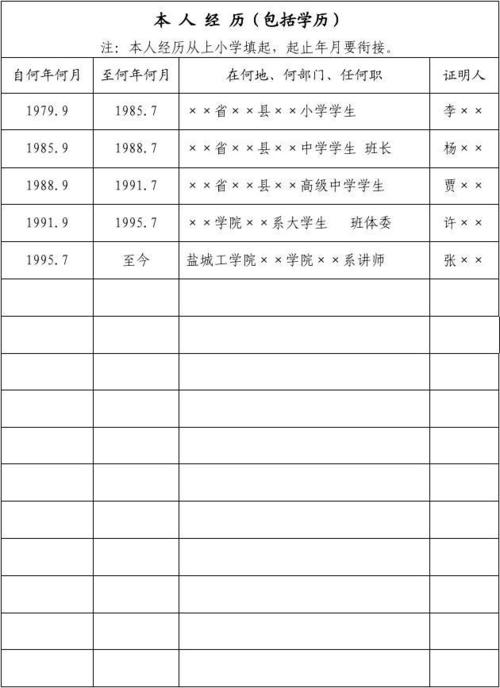 企业员工的入学派对志愿书