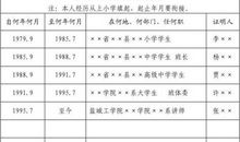 企业员工的入党志愿书范文