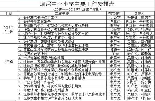 镇2016年CADRE学习计划