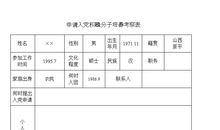 预备党员考察表填写格式（一）