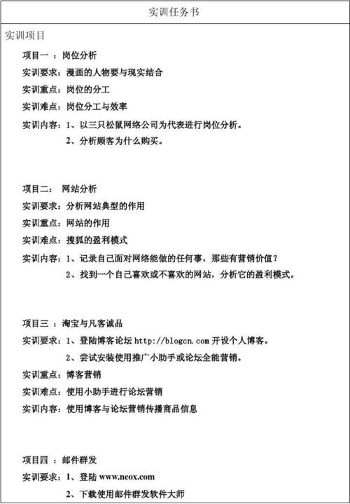 商品销售与管理实习总结