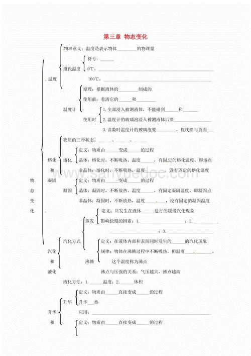 大学生工作采购部实习摘要
