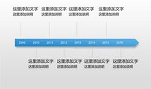 时间轴上的你我_3000字