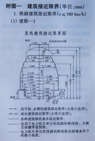 时间可以让那些年的疯狂_2000字