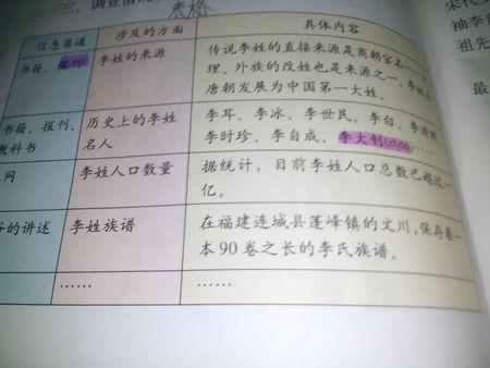 陈历史历史与现状研究_1000字