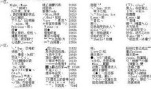 [难忘2015]似水流年，青春不复_650字