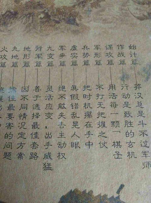 混乱