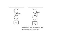 [超新星初中组]永不发黄的记忆_800字