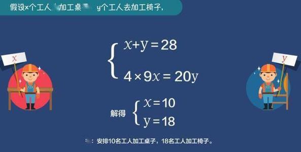 [超级新星初中]增长_900字