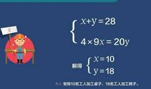 [超新星初中组]成长_900字