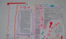 消防安全手抄报（2）_20字