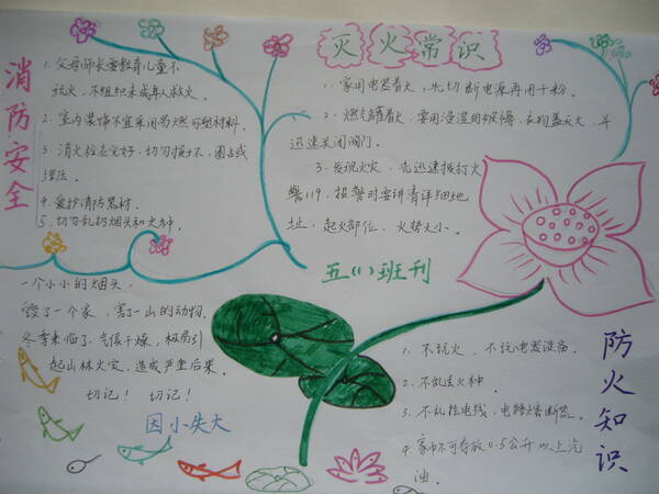 消防安全手写报纸（1）_20字