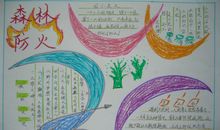 消防安全手抄报（4）_20字