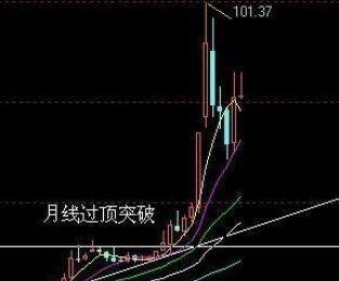 给自己一个高目标_400字