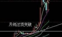 给自己锁定一个高目标_400字