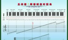 音乐、文字和理想_750字