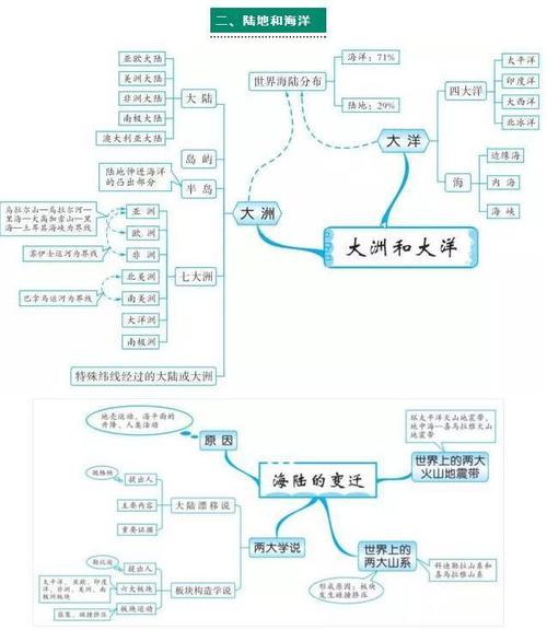 [超级新星初中]讨厌寂寞_50字