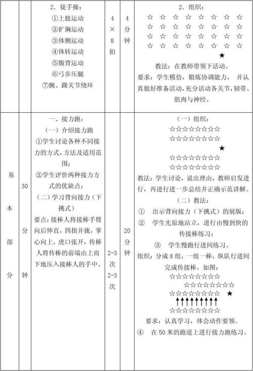 [超级新星初中]诚信_650字